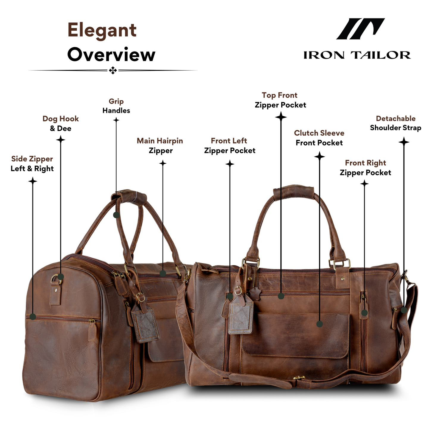 Big Duffle Bag
