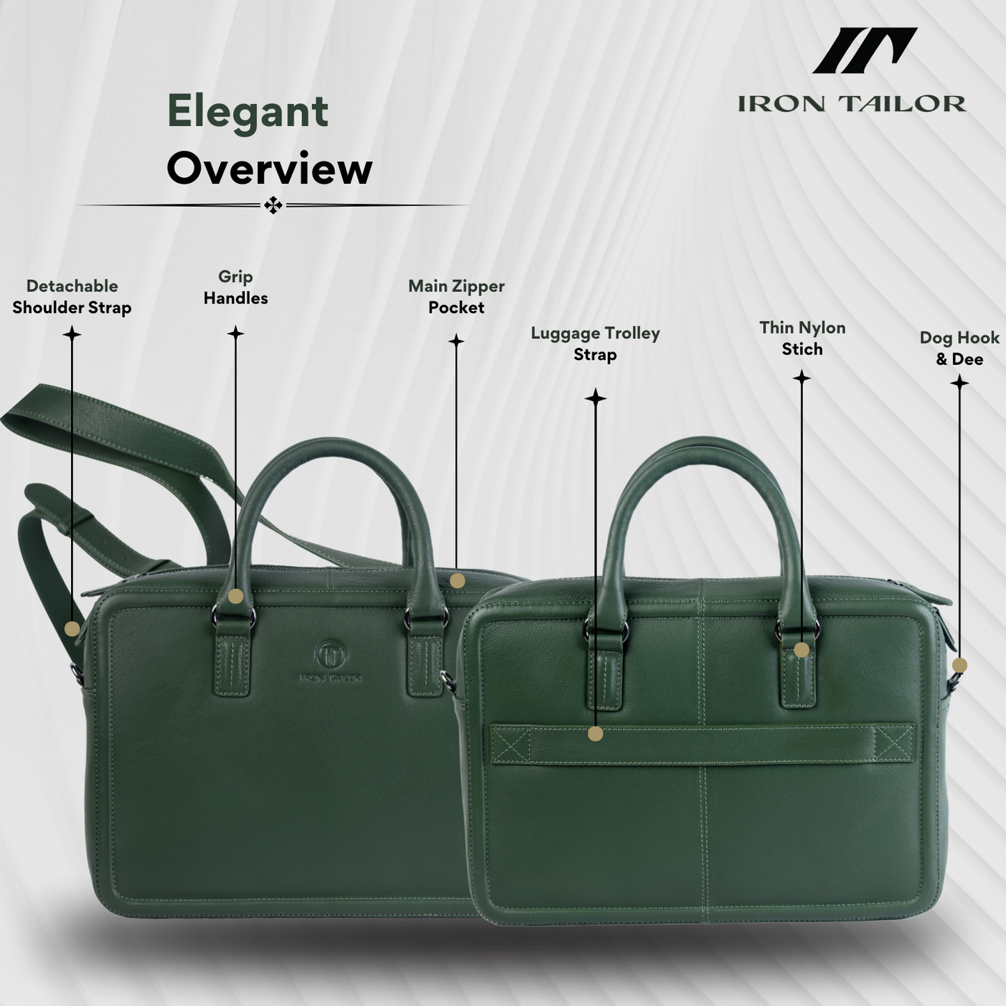 The Chest Laptop Bag Handle & Shoulder Strap Features | Iron Tailor