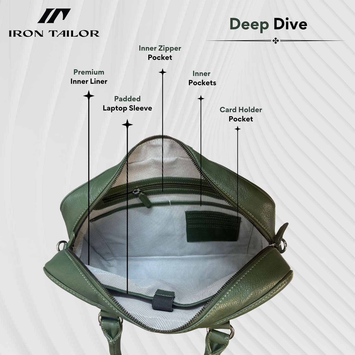 The Chest Laptop Bag Interior View | Iron Tailor