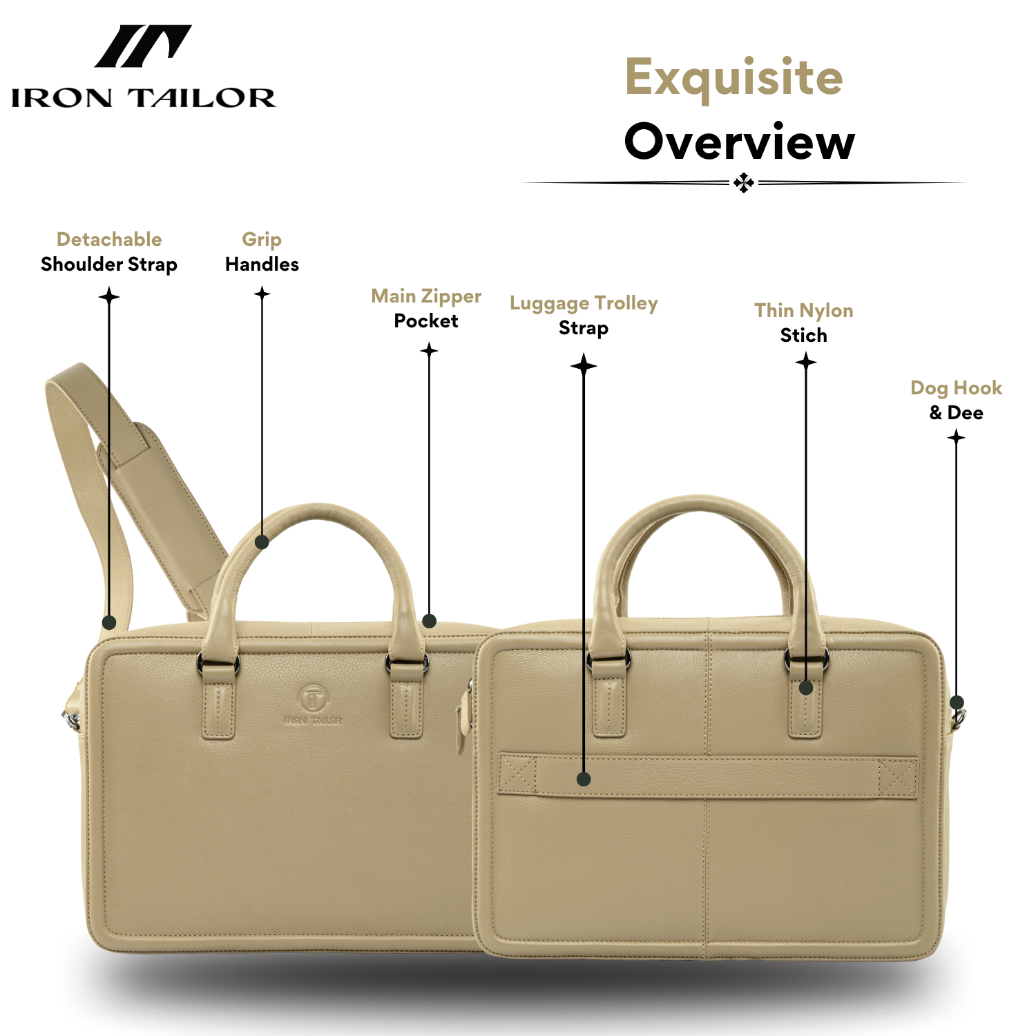 The Chest Laptop Bag Craftsmanship Detail | Iron Tailor