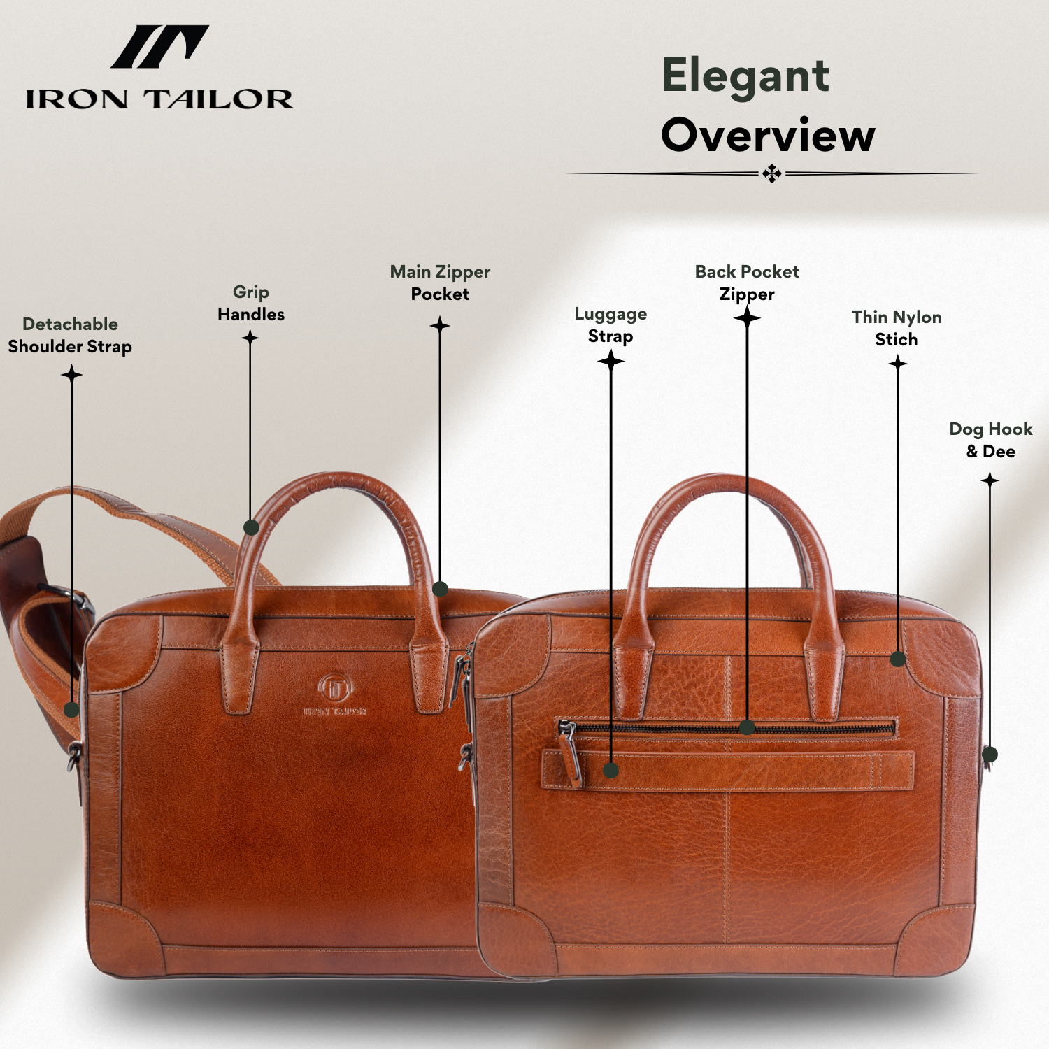 Elegant Leather Office Briefcase Overview | Iron Tailor